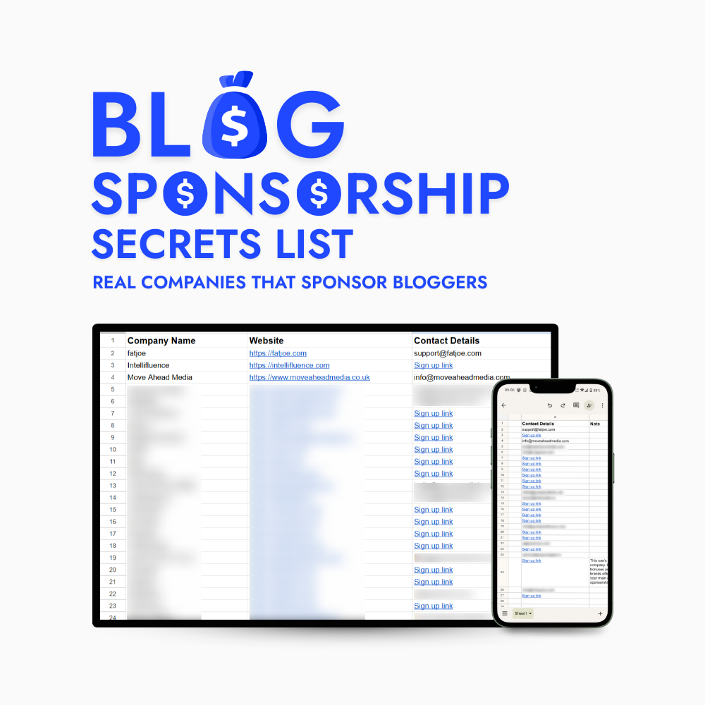Ultimate Blog Sponsorship Success Bundle - Inu Etc (6)